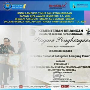 Konsep Otomatis
