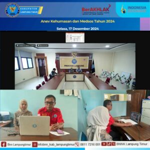 Konsep Otomatis