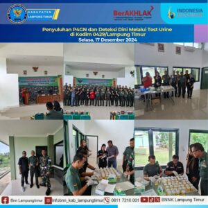Konsep Otomatis