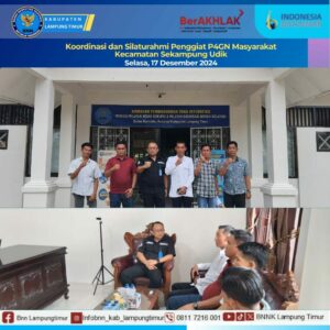 Konsep Otomatis