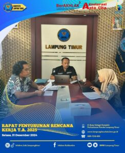 Konsep Otomatis