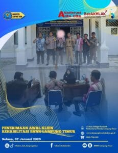 Konsep Otomatis