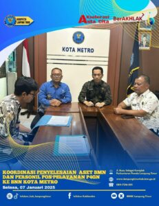 Konsep Otomatis