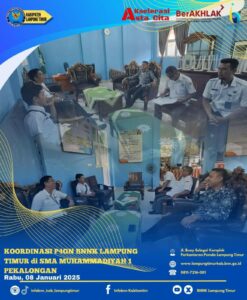Konsep Otomatis