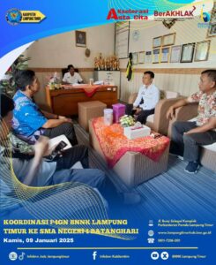 Konsep Otomatis