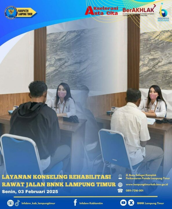 Konsep Otomatis Konsep Otomatis