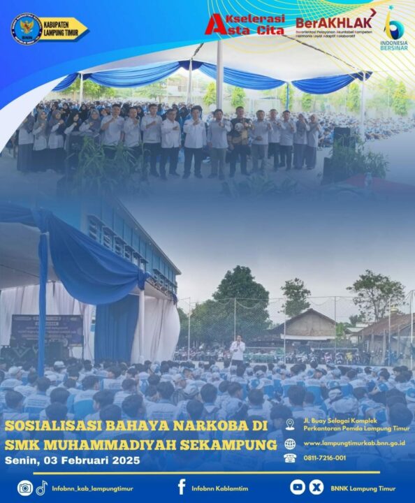 Konsep Otomatis Konsep Otomatis