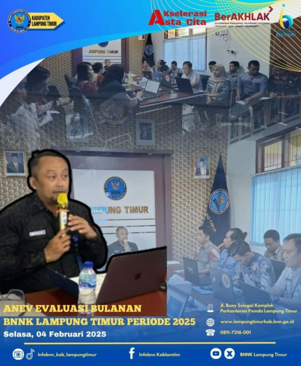 Konsep Otomatis Konsep Otomatis