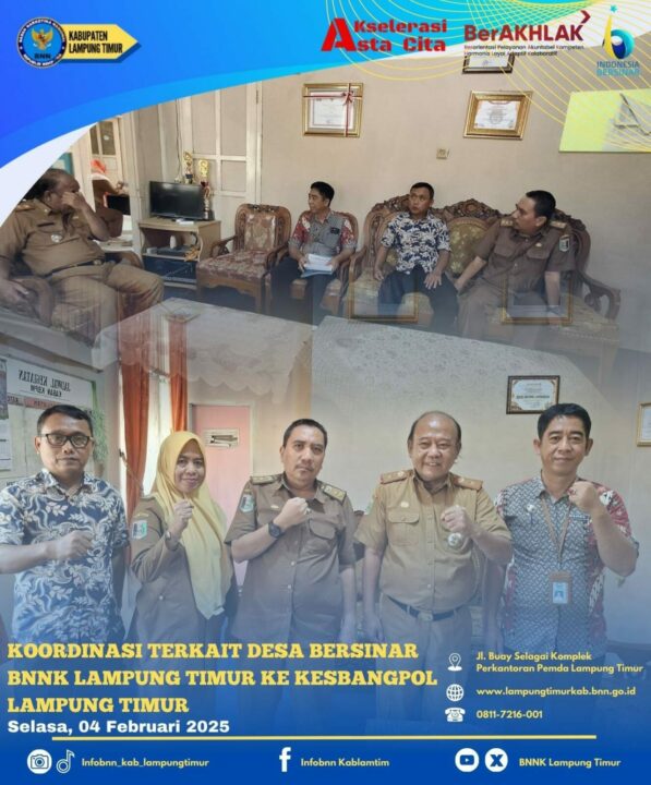 Konsep Otomatis Konsep Otomatis
