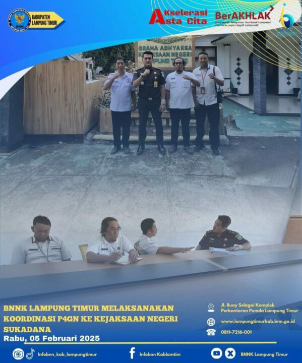Konsep Otomatis Konsep Otomatis