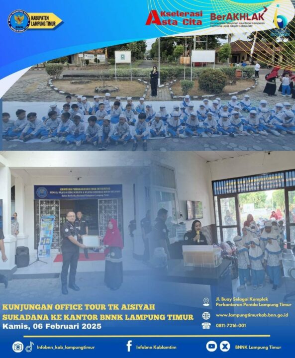 Konsep Otomatis Konsep Otomatis