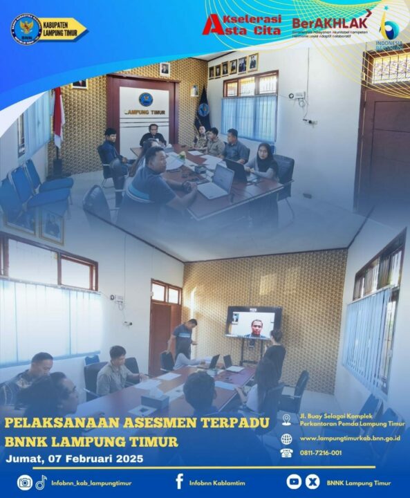 Konsep Otomatis Konsep Otomatis