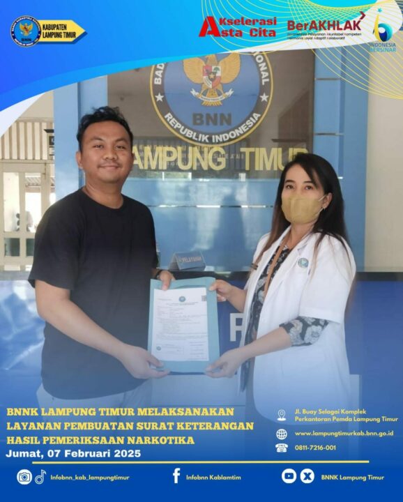 Konsep Otomatis Konsep Otomatis