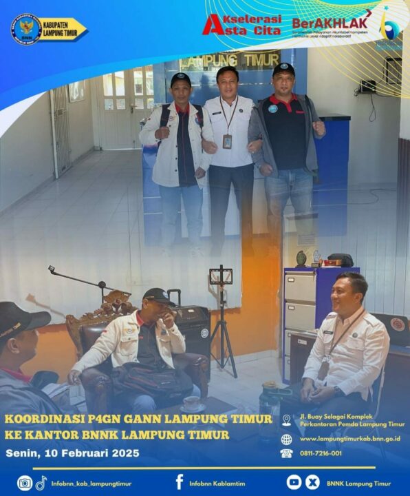 Konsep Otomatis Konsep Otomatis