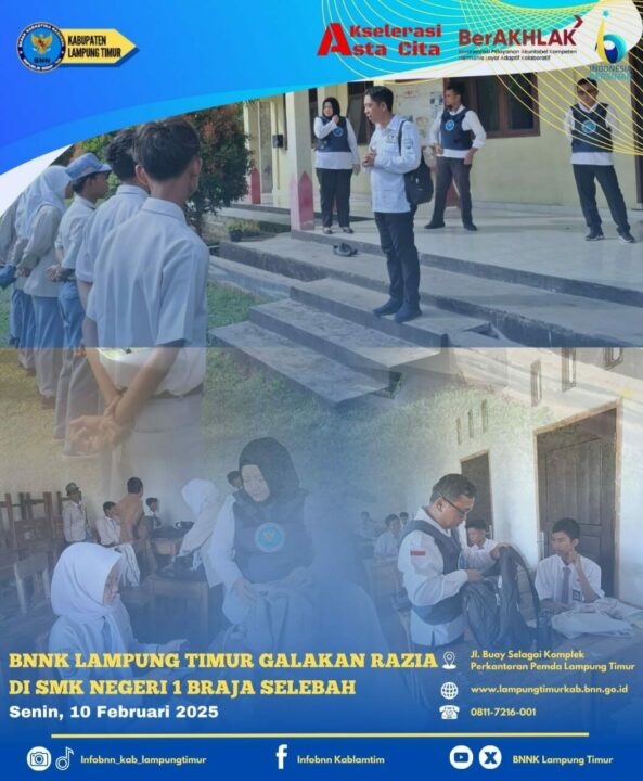 Konsep Otomatis Konsep Otomatis