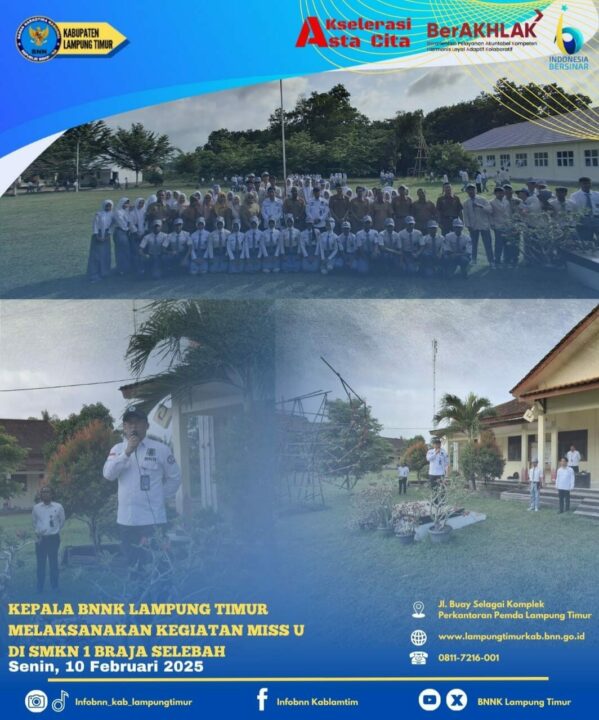 Konsep Otomatis Konsep Otomatis