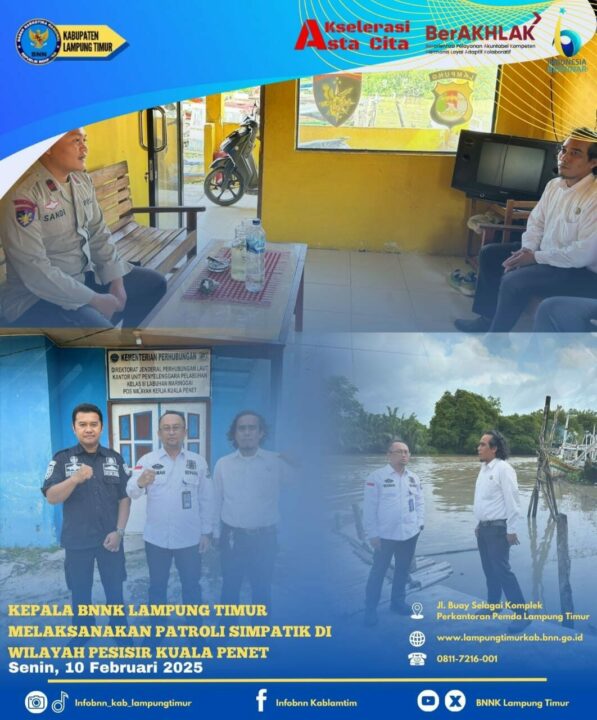 Konsep Otomatis Konsep Otomatis