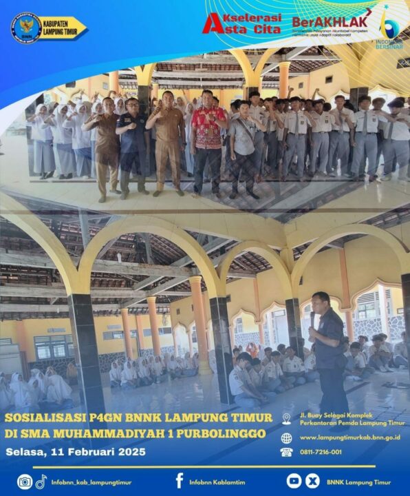 Konsep Otomatis Konsep Otomatis