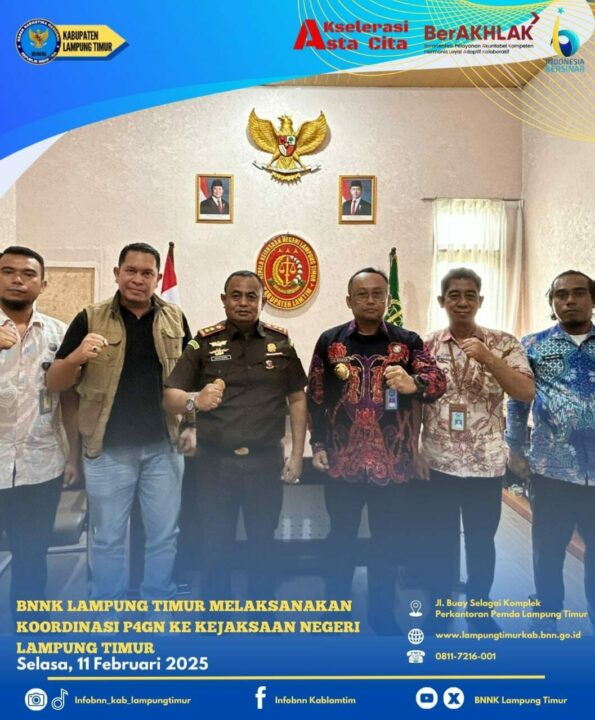 Konsep Otomatis Konsep Otomatis