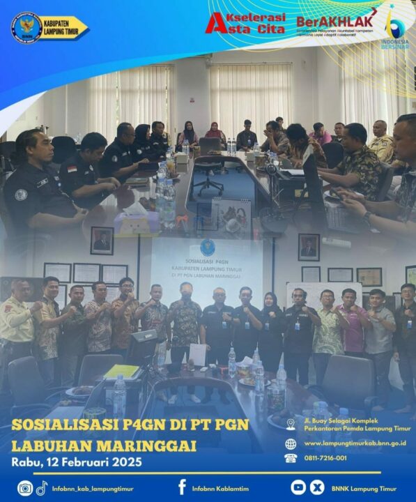 Konsep Otomatis Konsep Otomatis