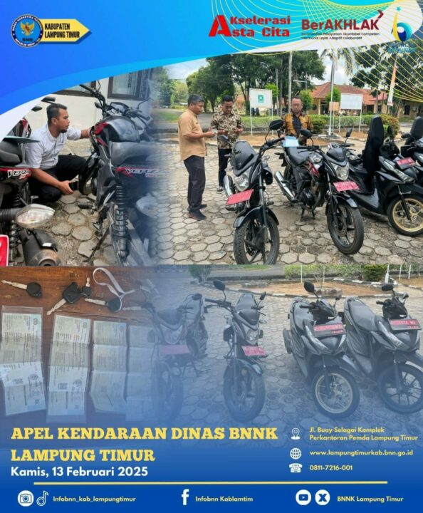 Konsep Otomatis Konsep Otomatis