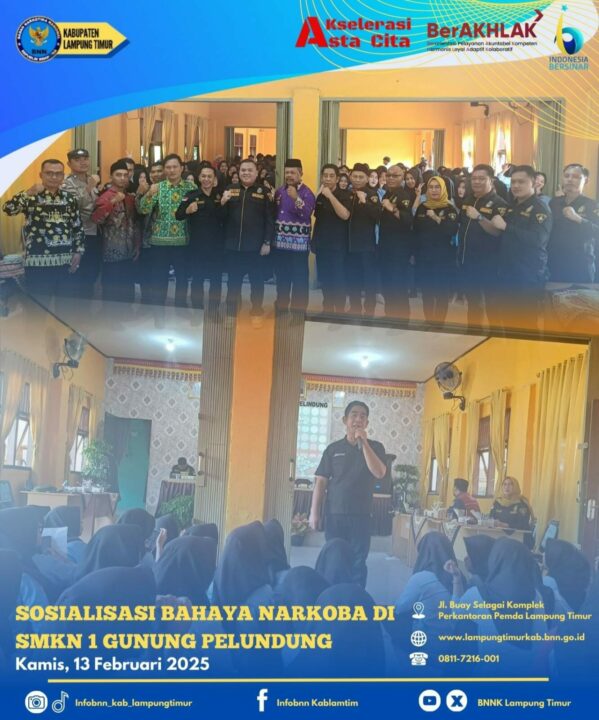 Konsep Otomatis Konsep Otomatis