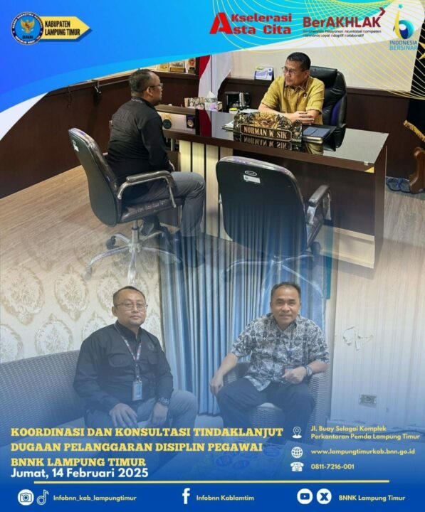 Konsep Otomatis Konsep Otomatis