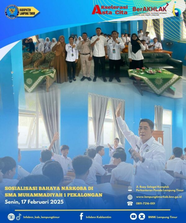 Konsep Otomatis Konsep Otomatis