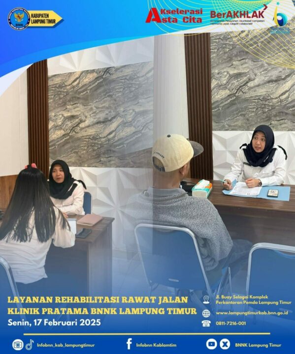 Konsep Otomatis Konsep Otomatis