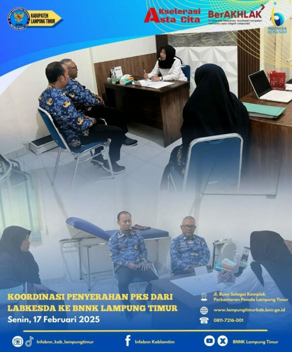 Konsep Otomatis Konsep Otomatis