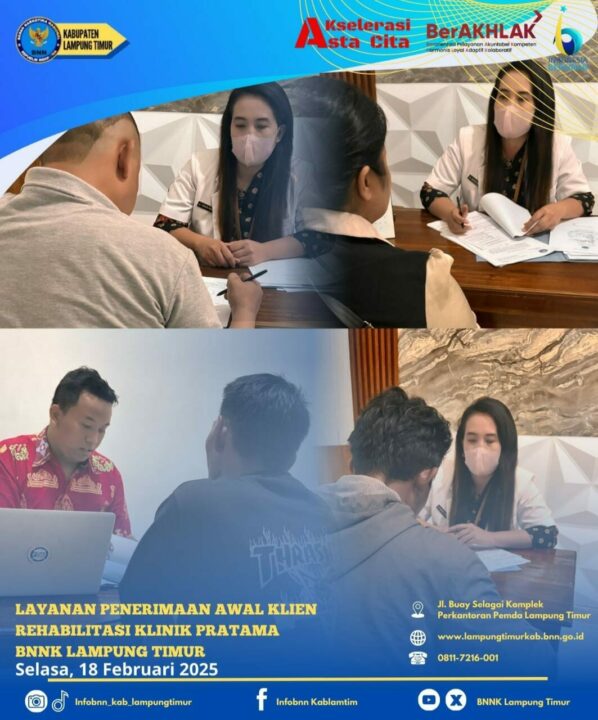 Konsep Otomatis Konsep Otomatis