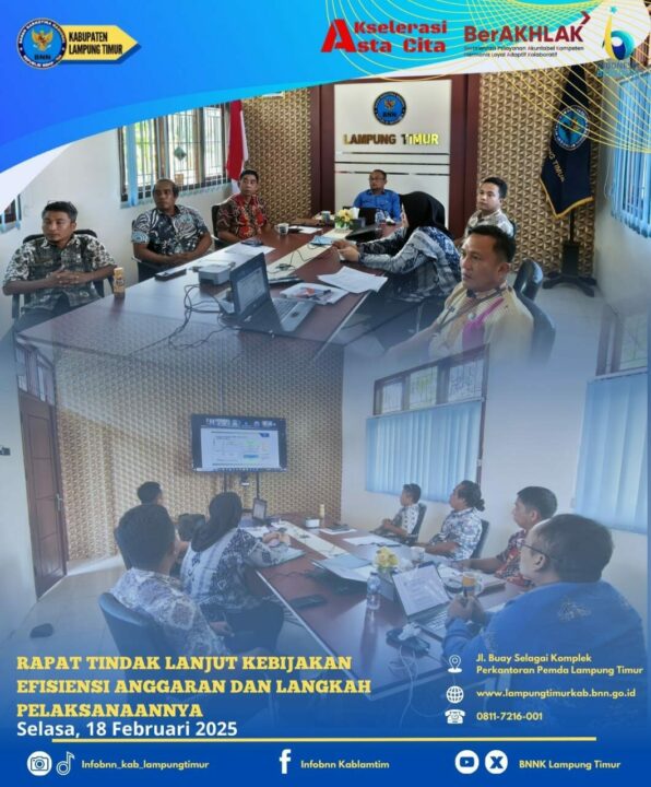 Konsep Otomatis Konsep Otomatis