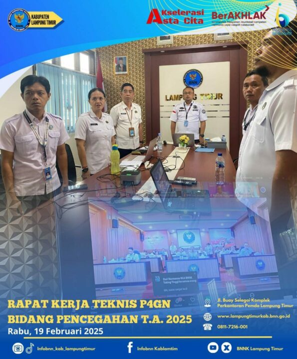 Konsep Otomatis Konsep Otomatis