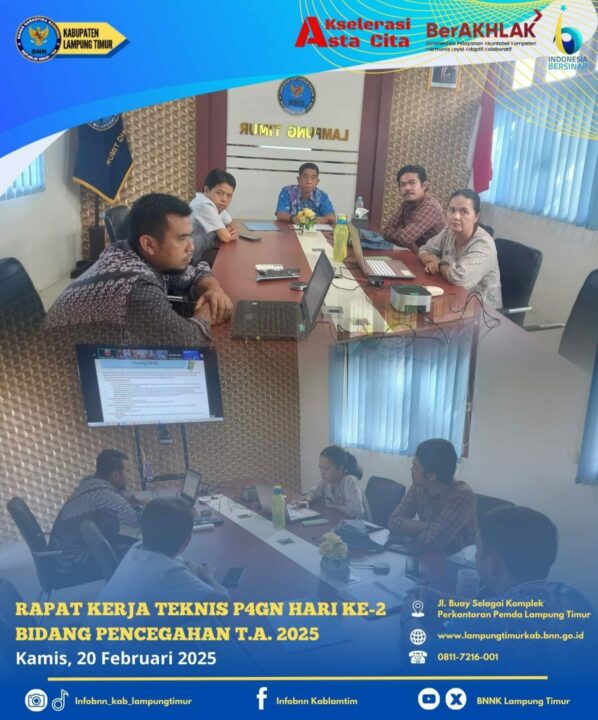 Konsep Otomatis Konsep Otomatis