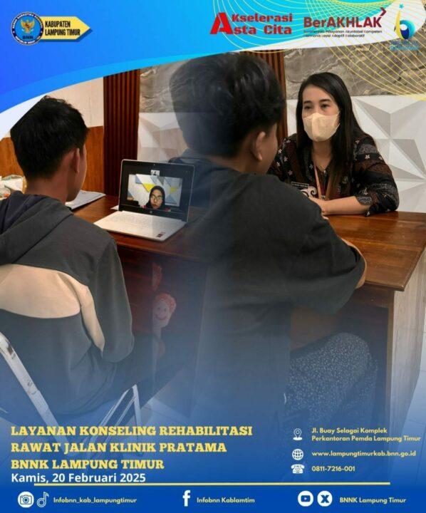 Konsep Otomatis Konsep Otomatis