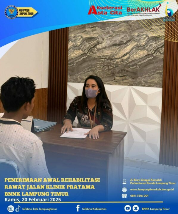Konsep Otomatis Konsep Otomatis