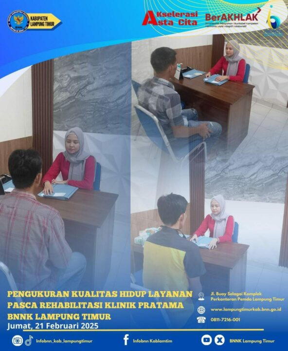 Konsep Otomatis Konsep Otomatis