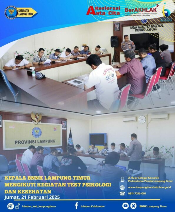 Konsep Otomatis Konsep Otomatis