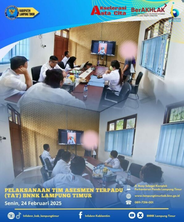 Konsep Otomatis Konsep Otomatis