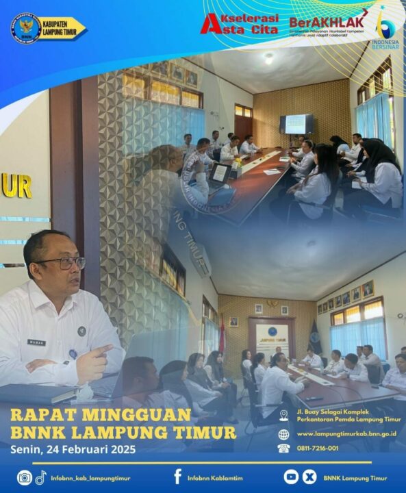 Konsep Otomatis Konsep Otomatis