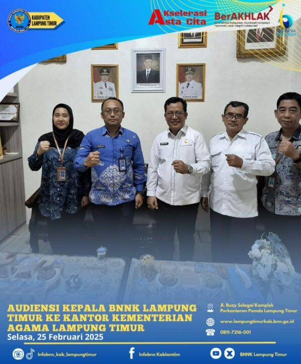 Konsep Otomatis Konsep Otomatis