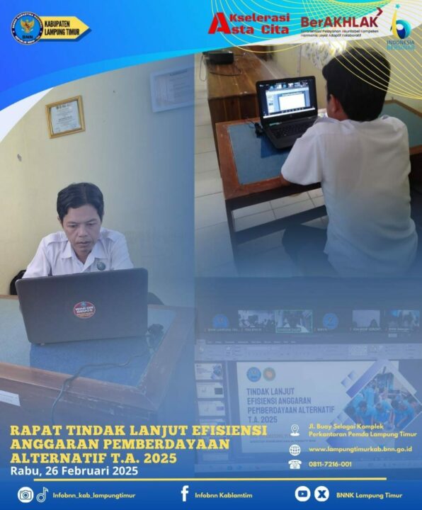 Konsep Otomatis Konsep Otomatis
