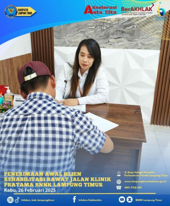 Konsep Otomatis Konsep Otomatis