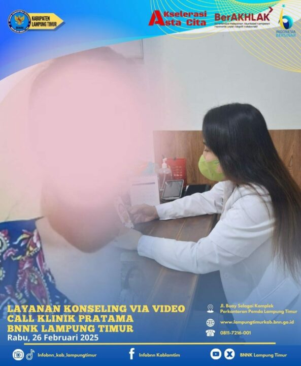 Konsep Otomatis Konsep Otomatis