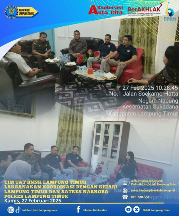 Konsep Otomatis Konsep Otomatis
