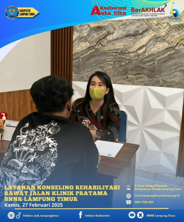 Konsep Otomatis Konsep Otomatis