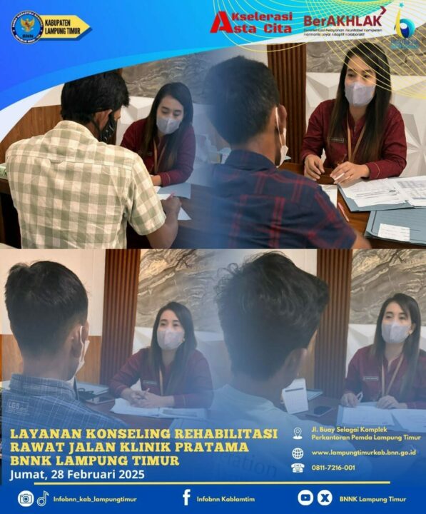 Konsep Otomatis Konsep Otomatis