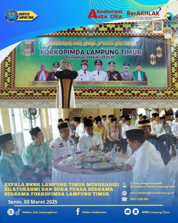 Konsep Otomatis Konsep Otomatis