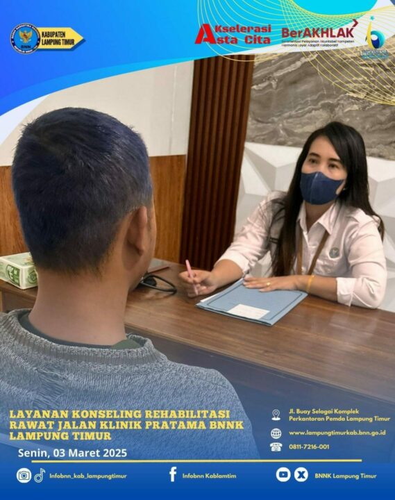 Konsep Otomatis Konsep Otomatis