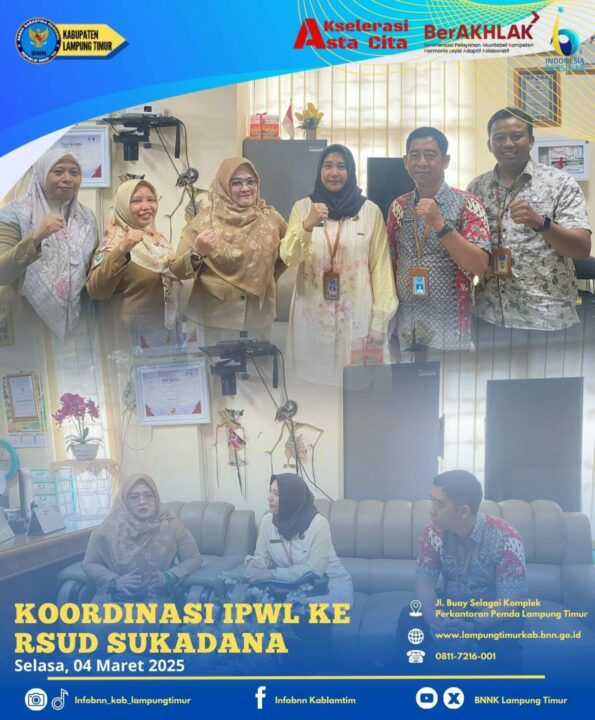 Konsep Otomatis Konsep Otomatis